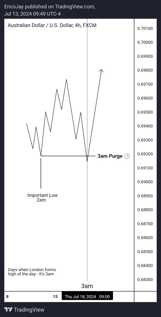 Nùmero uno! tweet media
