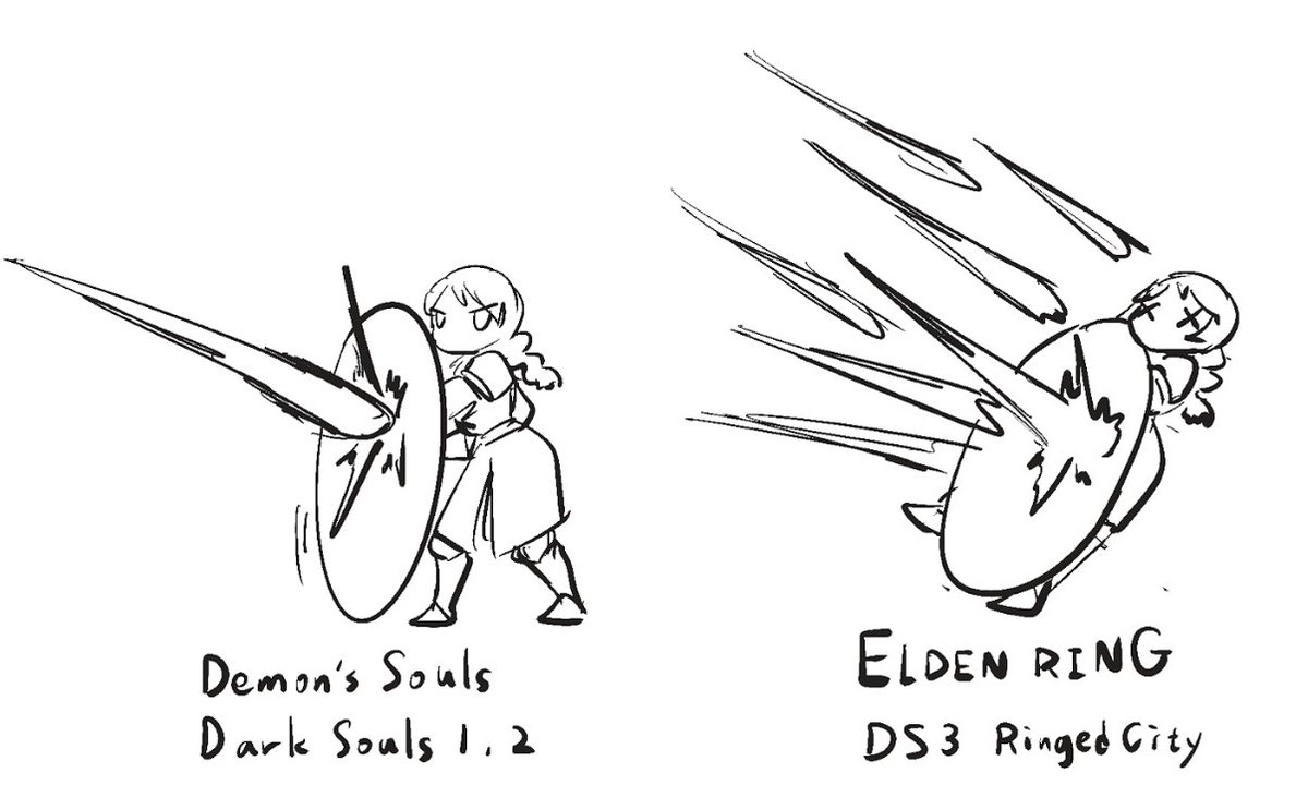 The piled-up projectiles I mean: 