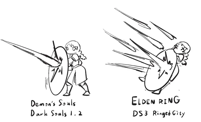 The piled-up projectiles I mean: 