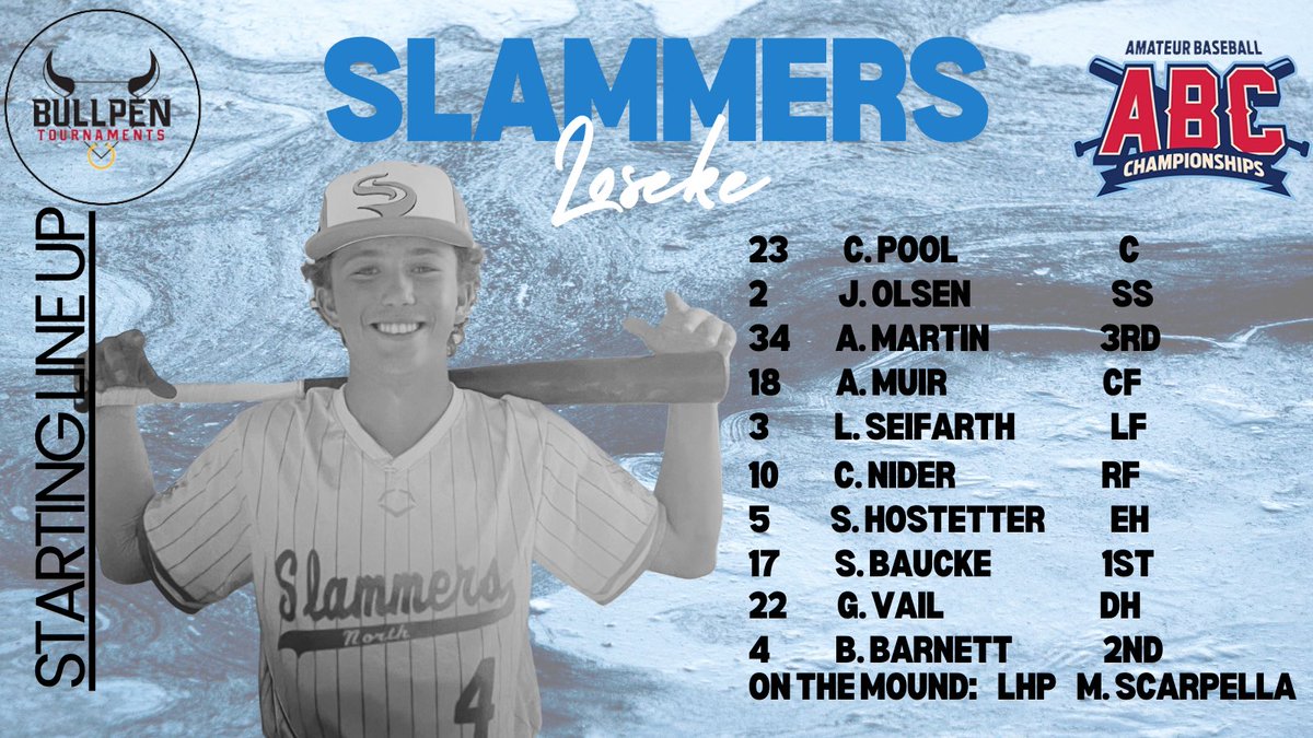 MeganGollo1010's tweet photo. Pool Game #3- @Bullpenevents #17AmateurBaseballChampionships 

Starting Line up | 10:15am | @GrandParkSports Field D-02 
Pitchers: RHP's @16Scarpella 

@SlammersNorth @LosekeEarl 
#WhereBaseballMatters #slammersfamily #uncommitted https://t.co/qHcygEMqnE