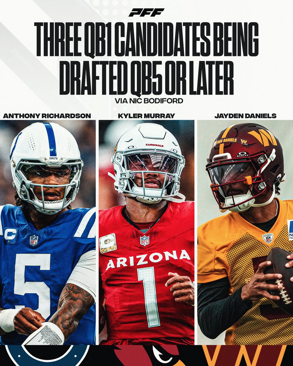 Watch out for these QBs in your Fantasy Drafts 👀