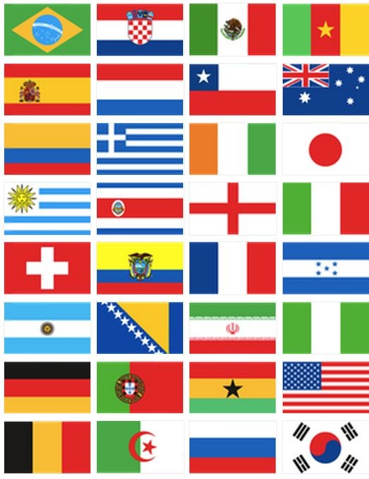 If you could delete one national football team from existence, which team would it be?