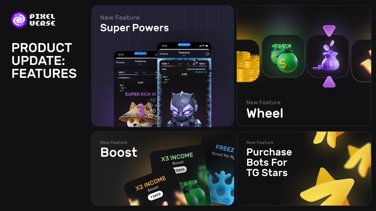 Pixelverse tweet media