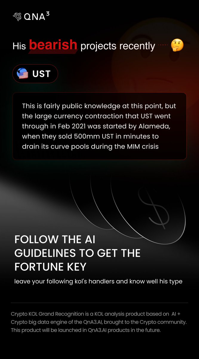 qnaweb3's tweet photo. 🚀 The Crypto KOL Grand Recognition is here! Our cutting-edge AI has delved into recent statements from top KOLs, and the insights will power our game-changing token sentiment analysis feature.

🔥In this electrifying edition, KOL
@stablekwon 
has been crowned as "Analytical KOL".

The KOL's analytical logic involves closely monitoring significant events and their impacts on cryptocurrency prices. For instance, he identified Alameda's massive sell-off of UST as the trigger for its currency contraction. He is bullish on projects that show resilience and recovery potential, such as Terra, and bearish on projects with structural weaknesses exposed by market crises, like UST.

💥Which Crypto KOLs would you like to know more about? Drop their names in the comments, and look forward to more thrilling analysis results!

#QnA3 #AI #KOL $GPT