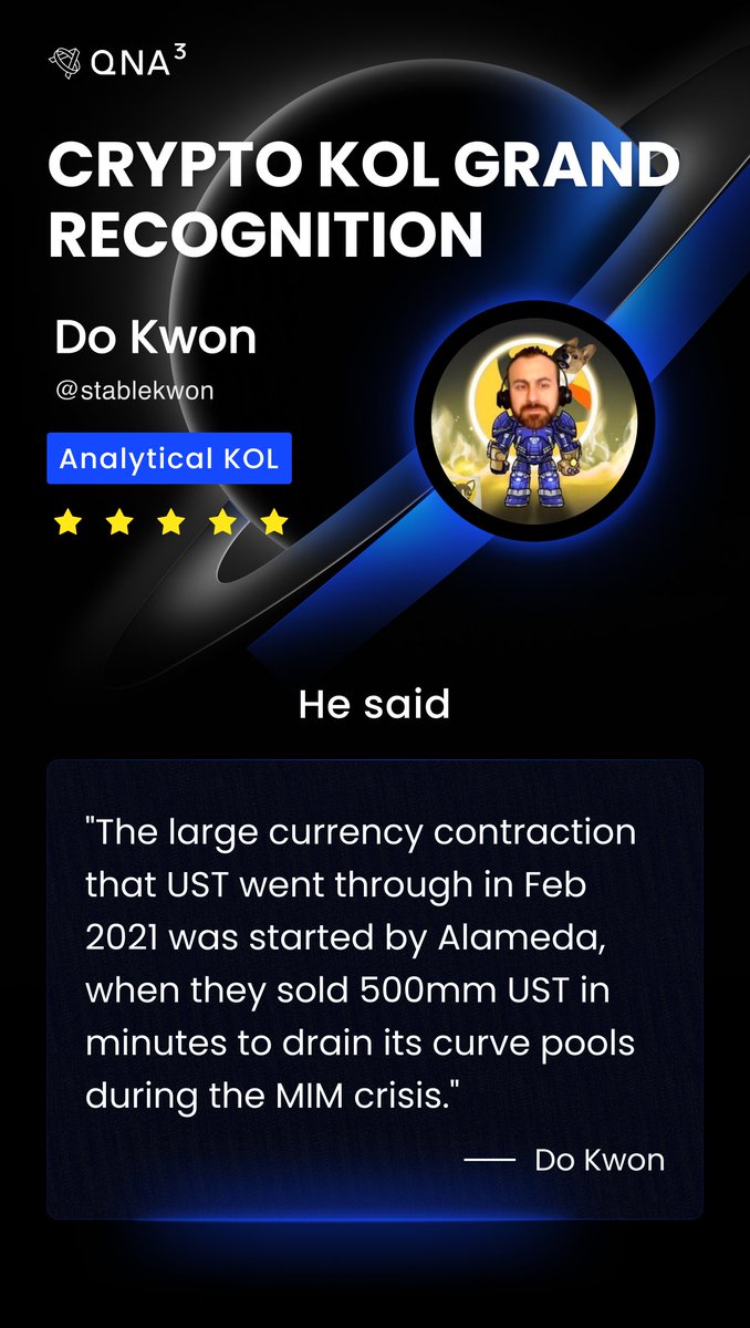 qnaweb3's tweet photo. 🚀 The Crypto KOL Grand Recognition is here! Our cutting-edge AI has delved into recent statements from top KOLs, and the insights will power our game-changing token sentiment analysis feature.

🔥In this electrifying edition, KOL
@stablekwon 
has been crowned as "Analytical KOL".

The KOL's analytical logic involves closely monitoring significant events and their impacts on cryptocurrency prices. For instance, he identified Alameda's massive sell-off of UST as the trigger for its currency contraction. He is bullish on projects that show resilience and recovery potential, such as Terra, and bearish on projects with structural weaknesses exposed by market crises, like UST.

💥Which Crypto KOLs would you like to know more about? Drop their names in the comments, and look forward to more thrilling analysis results!

#QnA3 #AI #KOL $GPT