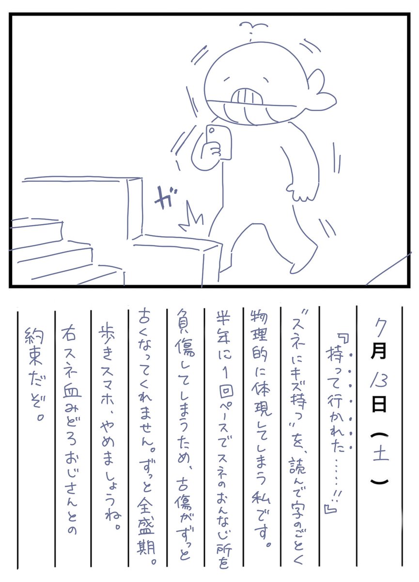 #なかゆびのネガ絵日記