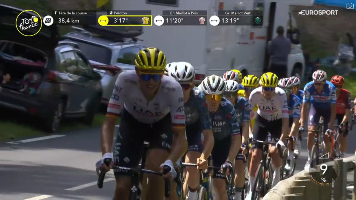 faustocoppi60's tweet photo. Came back from lunch and it's still Nils Politt pulling, incredible. The gap decreased to only 3 minutes with 38 km to go. Pogacar must win the stage for him today. 
#TDF2024 https://t.co/tZUl1uP43b