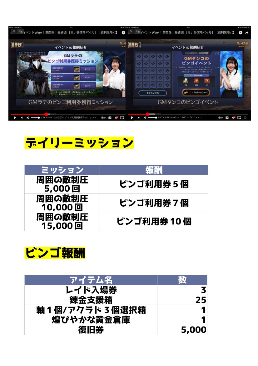 ダストちゃんねる tweet media