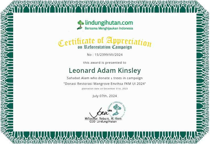 YANG BENER AJA KALIAN SE KEREN INI, MAKASIH? 😭😭😭😭😭 makasih banyak anak-anakku, maafkan gw yang suka manyunin kalian itu