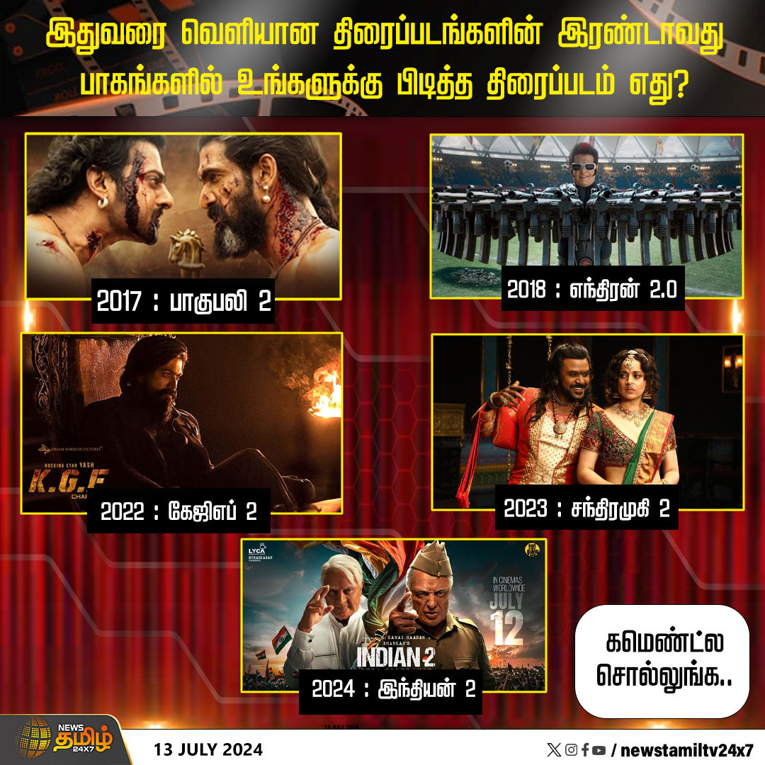 NewsTamilTV24x7's tweet photo. #Comment | இதுவரை வெளியான திரைப்படங்களின் இரண்டாவது பாகங்களில் உங்களுக்கு பிடித்த திரைப்படம் எது?
#Bahubali2 | #Enthiran2 | #KGF2 | #Chandramukhi2 | #SecondPartMovies | #Indian2 | #Tamilmovies | #Newstamil24x7 https://t.co/FotuGbAe0H