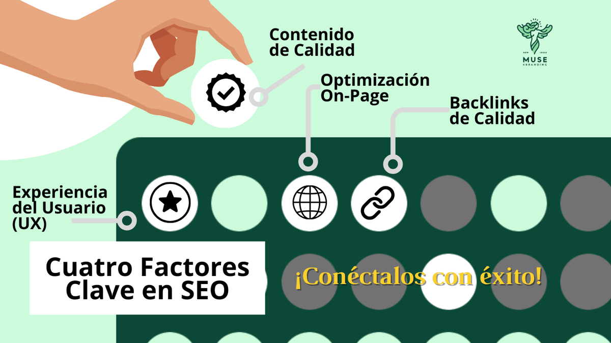 muse4branding's tweet photo. 🔑 Implementa #PalabrasClave en tu Estrategia de #MarketingDigital https://t.co/7fH5cAOUyY
👉Optimiza Títulos y Meta Descripciones. 
👉Úsalas en Encabezados y URLs. 
👉Enriquece tus Contenido Multimedia 
👉Usa enlaces Internos y enfoca en #SEOLocal
👉ajusta con #GoogleAnalytics https://t.co/ggMgh8Xwj9