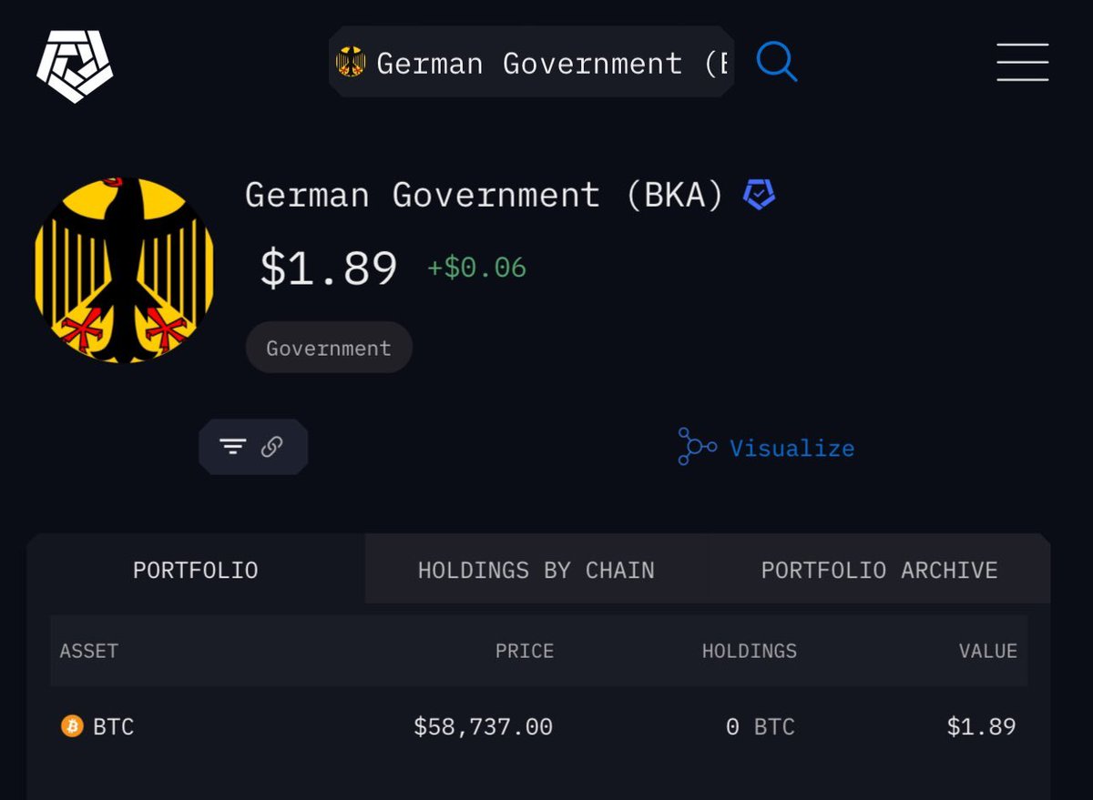 alertforalpha's tweet photo. Are they buying Again? 😅 https://t.co/yMSQLSWkFl