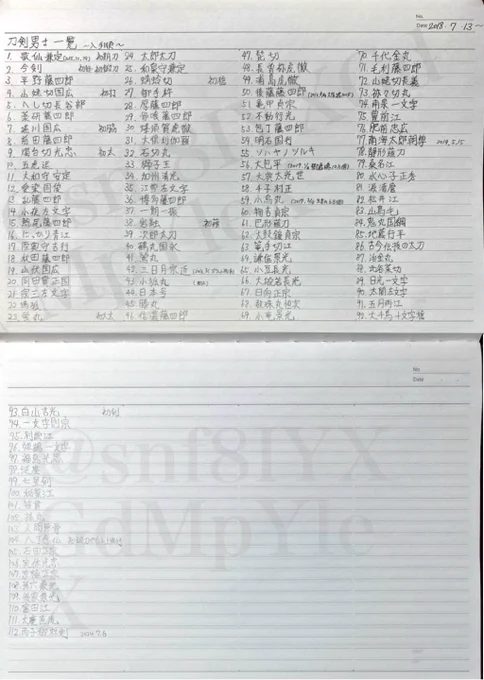 私、とうらぶの刀剣男士たちの名前を初入手順にノートつけてるんですけど、これって本丸ごとに結構違うんだろうなーって。
最近は、初鍛刀博多くんとか毛利くんとか聞きますもんね。どひゃー。
弊本丸は歌仙兼定&今剣が始まりです。 