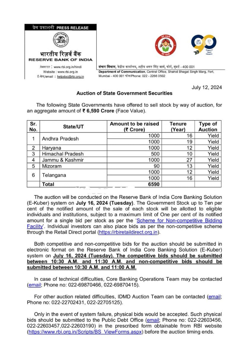 rj_4_all's tweet photo. Alliance Govt. One Month Lone Srutinchina Sampadha 9K Crores 

Haters will call it as Loans 

21st June : 2K Crores 
28th June : 5K Crores 
12th July : 2K Crores https://t.co/ohoc5oXwy1