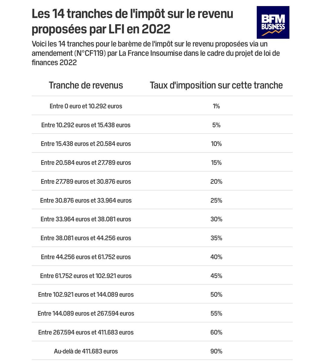 BeFreesh Crypto🧊 tweet media
