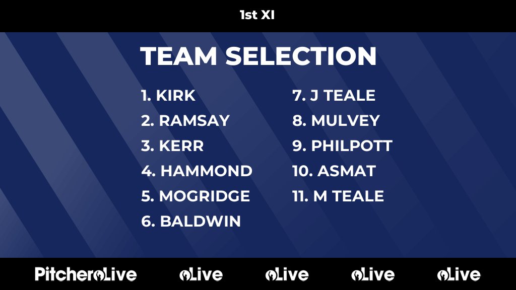 HWCC1770's tweet photo. Today's 1st XI team selection #Pitchero
https://t.co/Gh485b8AZh https://t.co/Shs1xN5t5c
