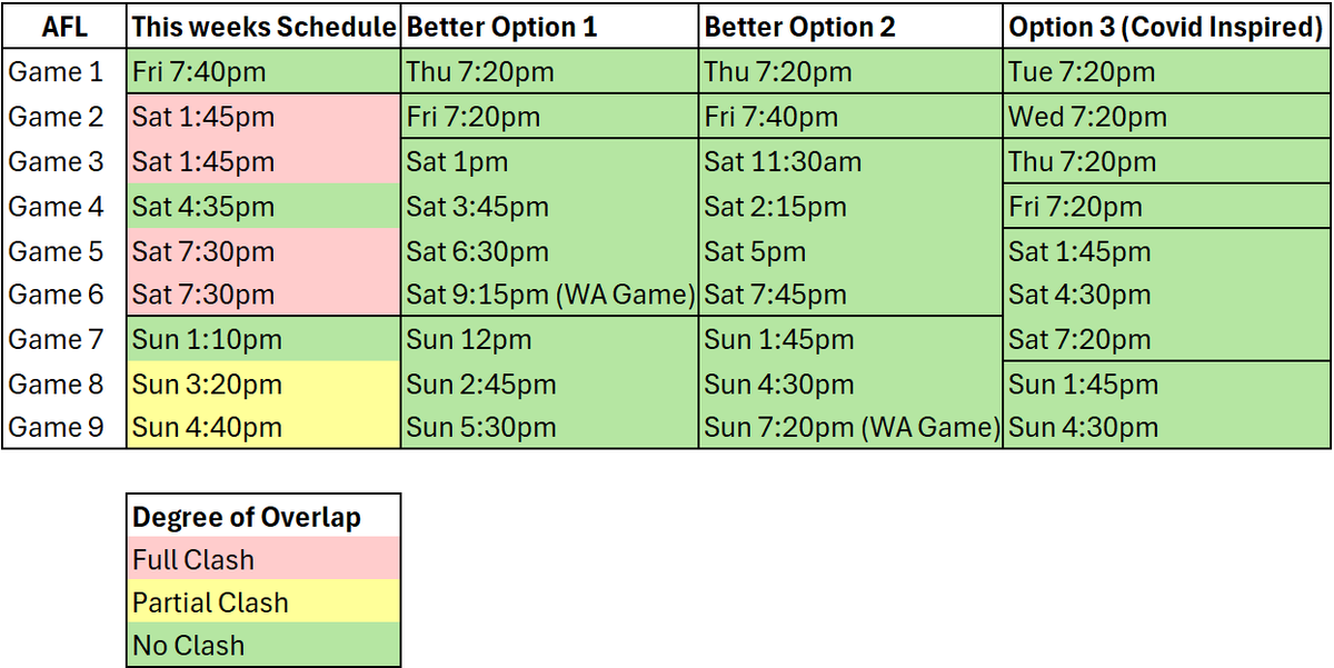 Nick White tweet media