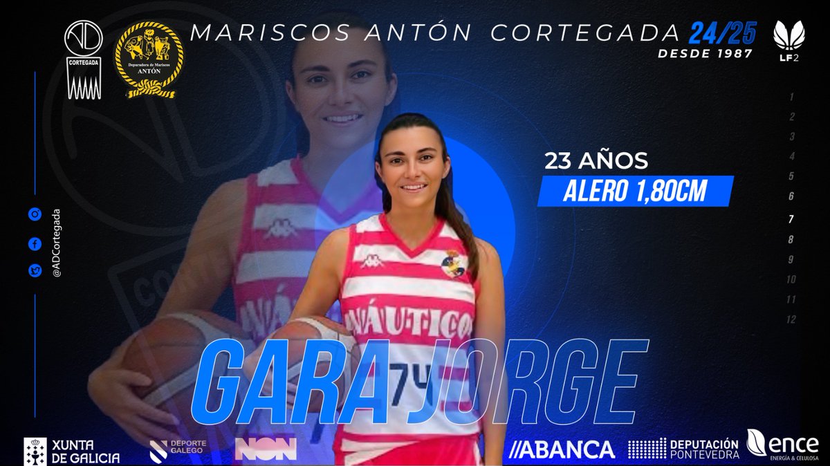 ADCORTEGADA's tweet photo. 📷Benvida Gara Jorge 📷
Anunciamos a segunda novidade para esta tempada 2024/2025, Gara Jorge, alero de 1,80 cm, 23 anos e procedente do Náutico Tenerife ULL📷
Xogadora con gran tiro exterior, capacidade anotadora e posee moi bo xogo sen balón...Ten moita capacidade de rebote📷 https://t.co/lFEHaaN7TX