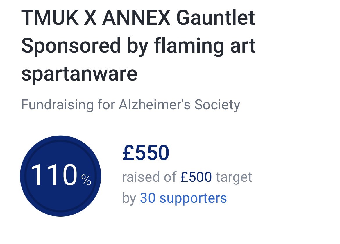 The Gauntlet ✅

We thank you!

Our main goal was raising 💷, &amp; we did exactly that

Big shout out to over 64 people that signed up &amp; took part helping achieve what we set out to do

The Hero’s ! The casters, the team put an unreal shift in. They can’t be thanked enough

#WeMove