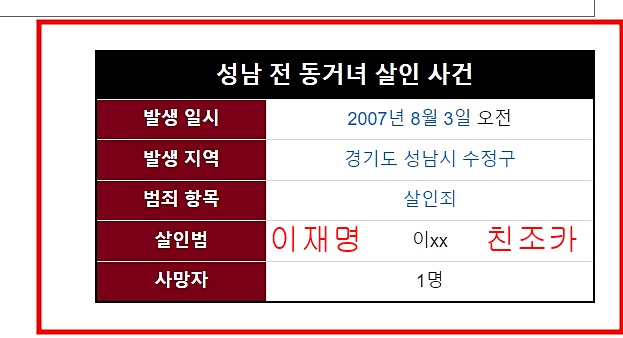 새로운미래로( 아고라민심은천심 ) tweet media