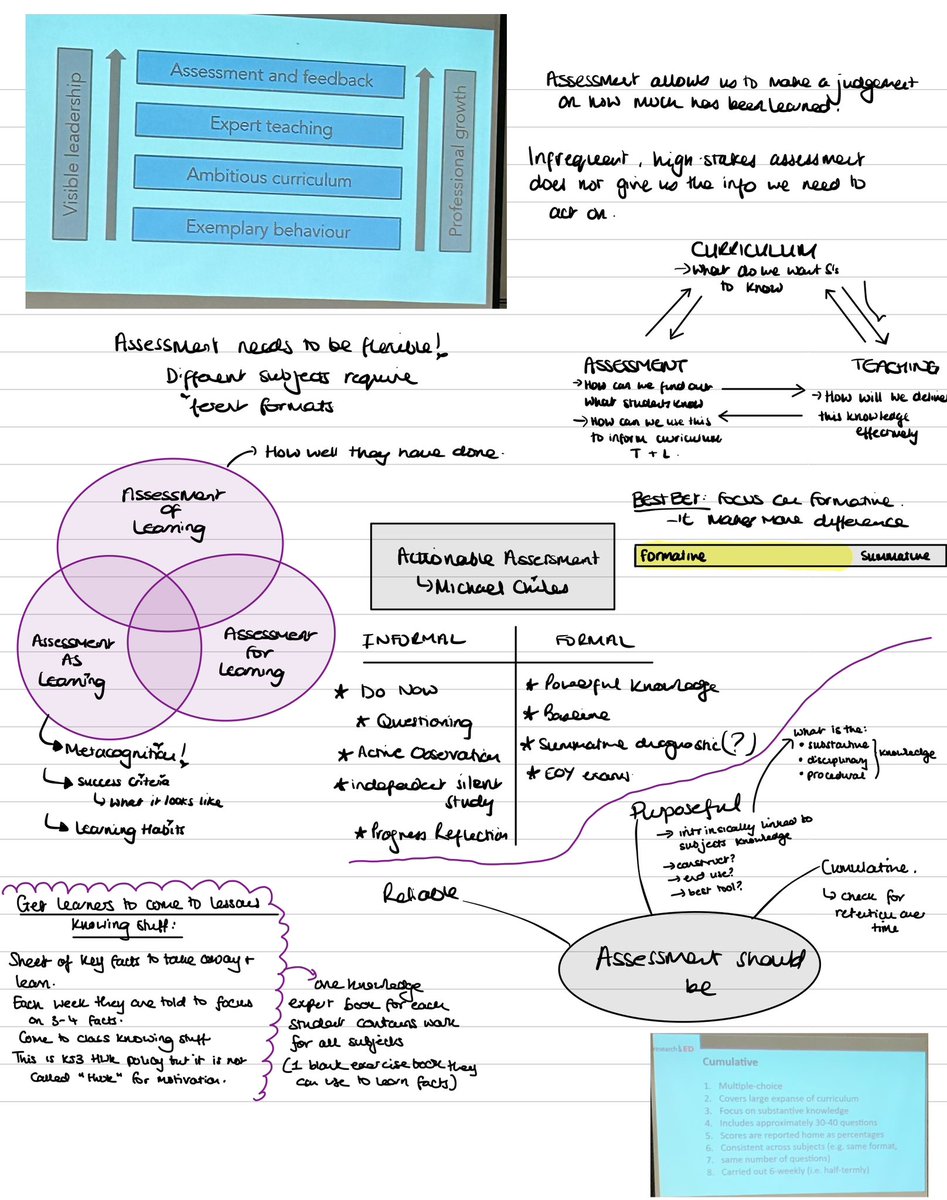 Vicky Judge (@vrjudge) on Twitter photo Session 2: <a href="/m_chiles/">Michael Chiles 🌍</a> on Actionable Assessment. Get students to come to lesson knowing stuff! #REDChesh <a href="/researchEDChesh/">ResearchED Cheshire</a> Session 2: <a href="/m_chiles/">Michael Chiles 🌍</a> on Actionable Assessment. Get students to come to lesson knowing stuff! #REDChesh <a href="/researchEDChesh/">ResearchED Cheshire</a>