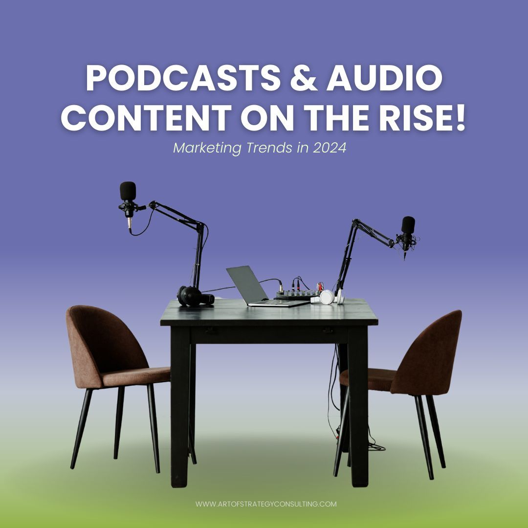 AOSConsultants's tweet photo. Podcasts are booming! 🎙️ 42% of Americans listened to a podcast last month. With 82% of marketers investing more in audio content for 2024, don't get left behind. Art of Strategy Consulting can help you ride the wave! 

#PodcastTrends #DigitalMarketing #ArtOfStrategyConsulting https://t.co/oKCiR7EEaD