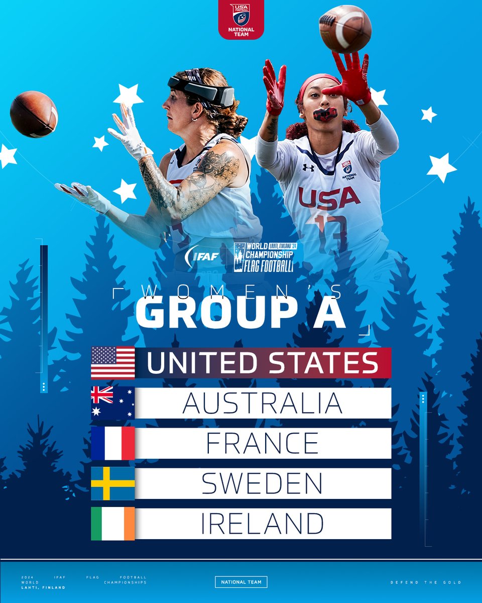 USNFT's tweet photo. Groups? Set ✅
The @flagwc24 is right around the corner 🔜
#RepTheFlag #GoldStandard #USALLIN https://t.co/zjKDUod7eT