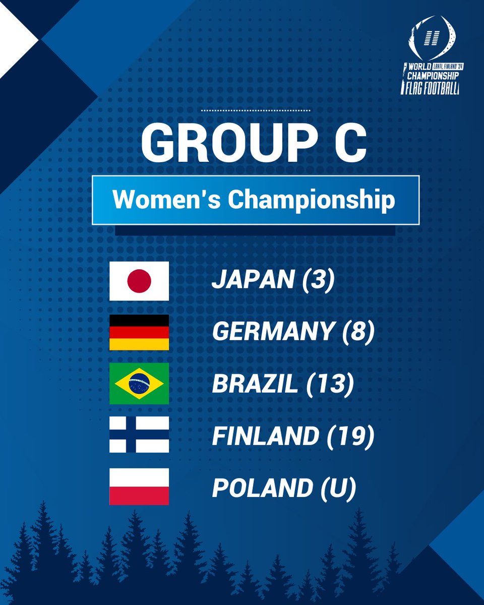 IFAFMedia's tweet photo. The IFAF Flag Football World Championships Women’s Groups Announced.

Story on https://t.co/l7J6csWg2l

#flagwc24 
#roadtochengdu 

1/2 https://t.co/OfsOwDq27m