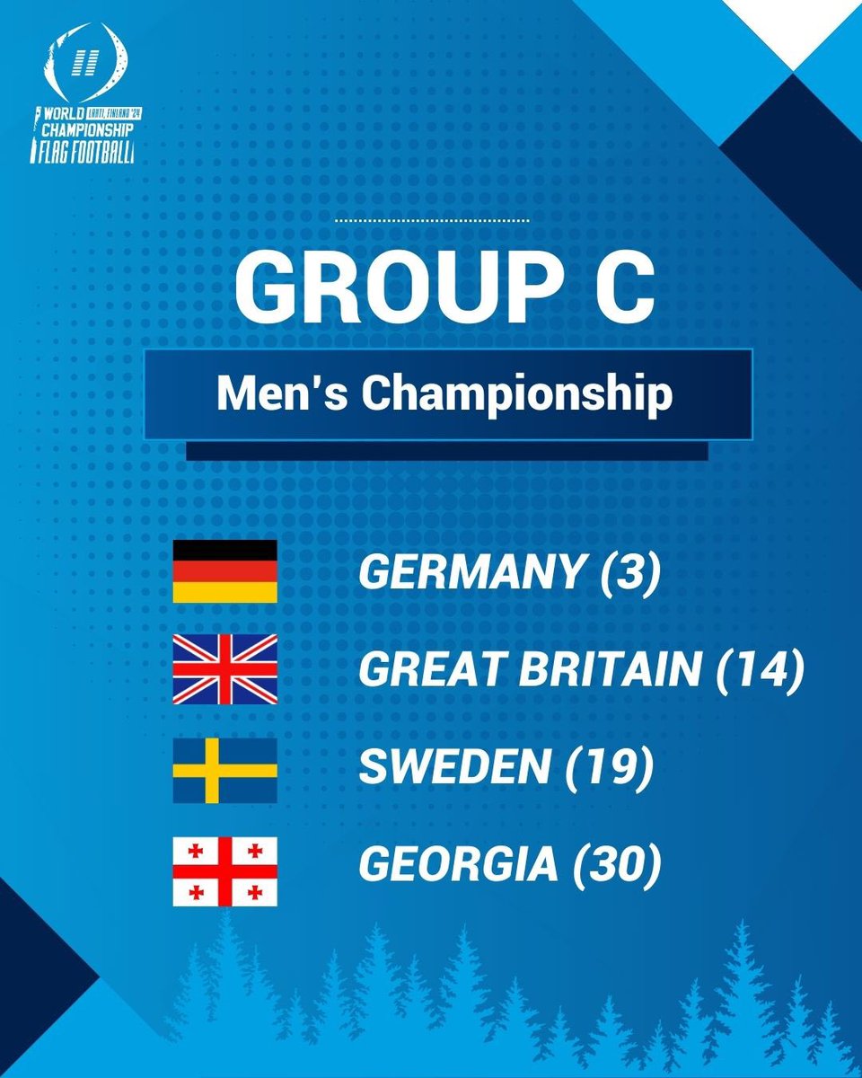 Int’l Fed of American Football tweet media