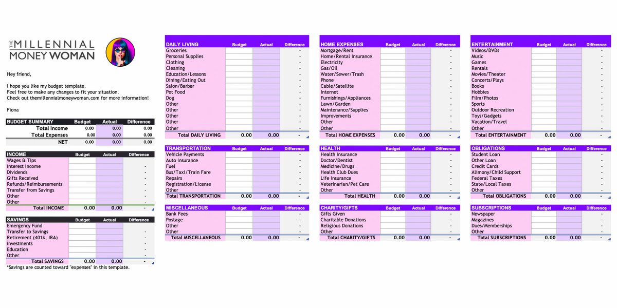 The_MMW's tweet image. Tracking your money is essential to build wealth.
So I created a spreadsheet that will help you track your money.
Want me to send it to you for FREE?
• Like this post
• Comment "Money"
Only sending to 300 people.
Must be following (so I can DM).