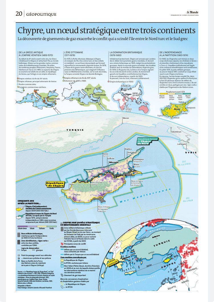 delphinepapin (@delphinepapin) on Twitter photo Chypre, un nœud stratégique entre trois continents
La découverte de gisements de gaz exacerbe le conflit qui a scindé l’île entre le Nord turc et le Sud grec <a href="/LM_enCartes/">Le Monde en cartes</a> <a href="/XemartinLaborde/">Xemartin Laborde</a> <a href="/FlavieHolzinger/">Flavie Holzinger</a> Chypre, un nœud stratégique entre trois continents
La découverte de gisements de gaz exacerbe le conflit qui a scindé l’île entre le Nord turc et le Sud grec <a href="/LM_enCartes/">Le Monde en cartes</a> <a href="/XemartinLaborde/">Xemartin Laborde</a> <a href="/FlavieHolzinger/">Flavie Holzinger</a>