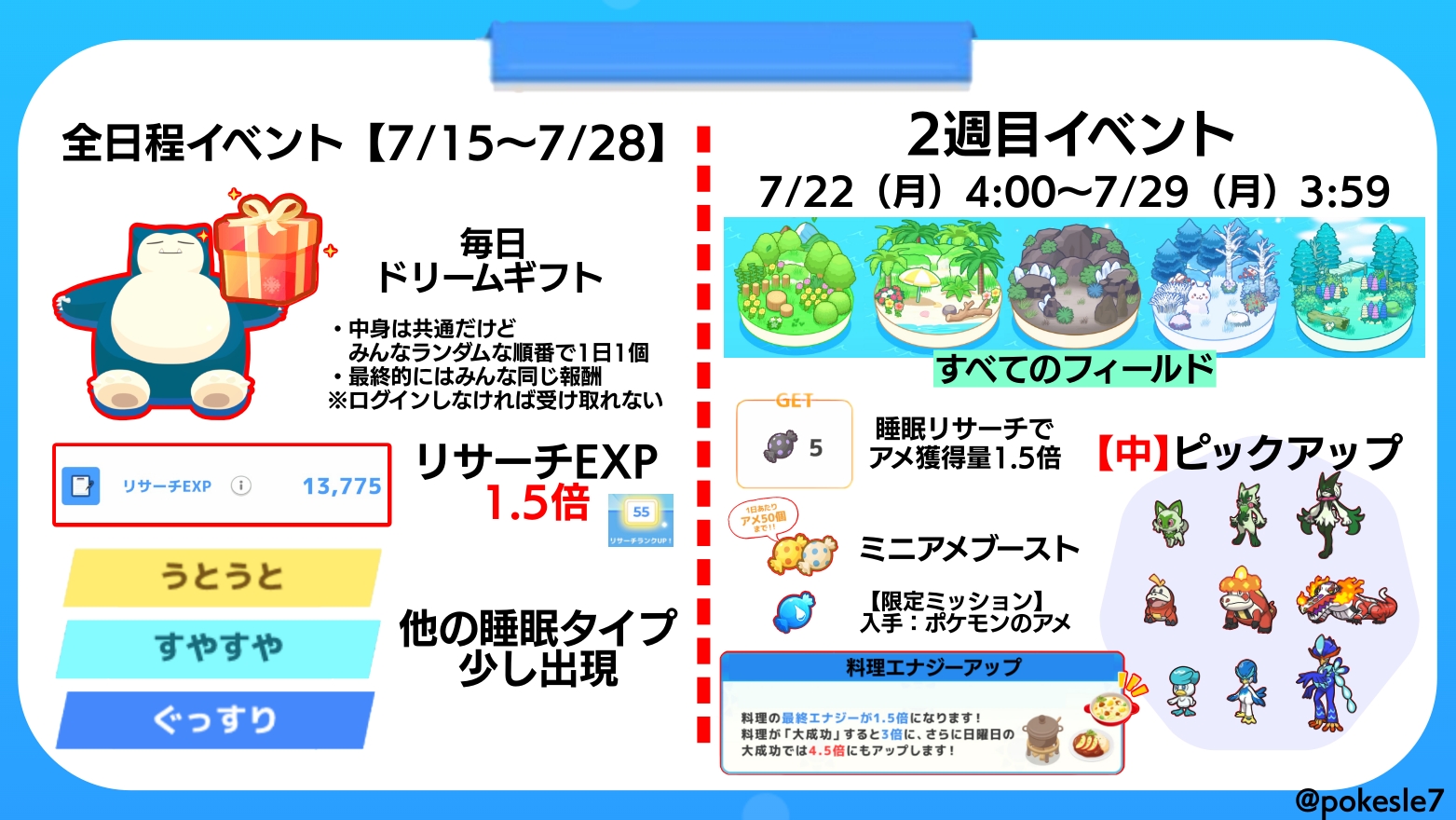 Highlights by ポケスリ情報@Sifu (@pokesle7) / X