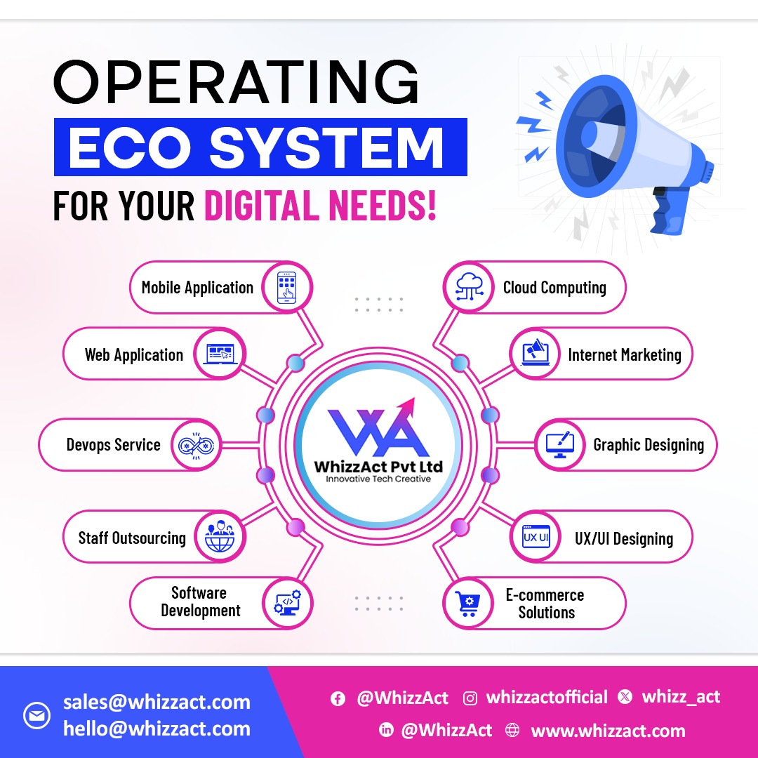 whizz_act's tweet photo. *Your Ultimate Digital Solution Hub!*

Explore our integrated ecosystem to enhance your digital footprint and drive growth:

Connect with us at sales@whizzact.com and elevate your digital journey! #DigitalEcosystem #UltimateSolution #BusinessGrowth https://t.co/bHVpOZuo2q