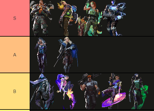 LFT
• 16 yo 🇩🇪
• 🇩🇪/🇬🇧 Fluent 
• IGL/CO-IGL 
• Very Vocal  
• T3 tournament experience 
• Flexible schedule  
• Former analyst, so i have a good Macro/Micro understanding 
• Motivated and eager to improve
• Twitter dms open