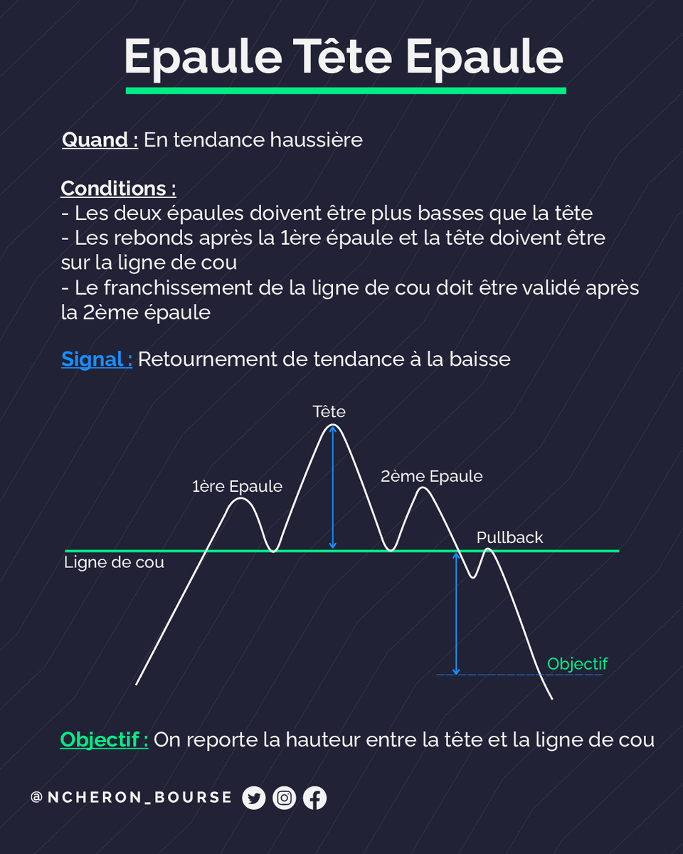 Nicolas Chéron tweet media