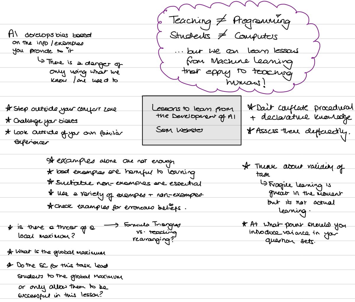 Vicky Judge (@vrjudge) on Twitter photo Teaching isn’t like programming. But what can we learn from it? <a href="/WebsterMaths/">Sam Webster</a> on lessons from AI… #REDChesh <a href="/researchEDChesh/">ResearchED Cheshire</a> Teaching isn’t like programming. But what can we learn from it? <a href="/WebsterMaths/">Sam Webster</a> on lessons from AI… #REDChesh <a href="/researchEDChesh/">ResearchED Cheshire</a>