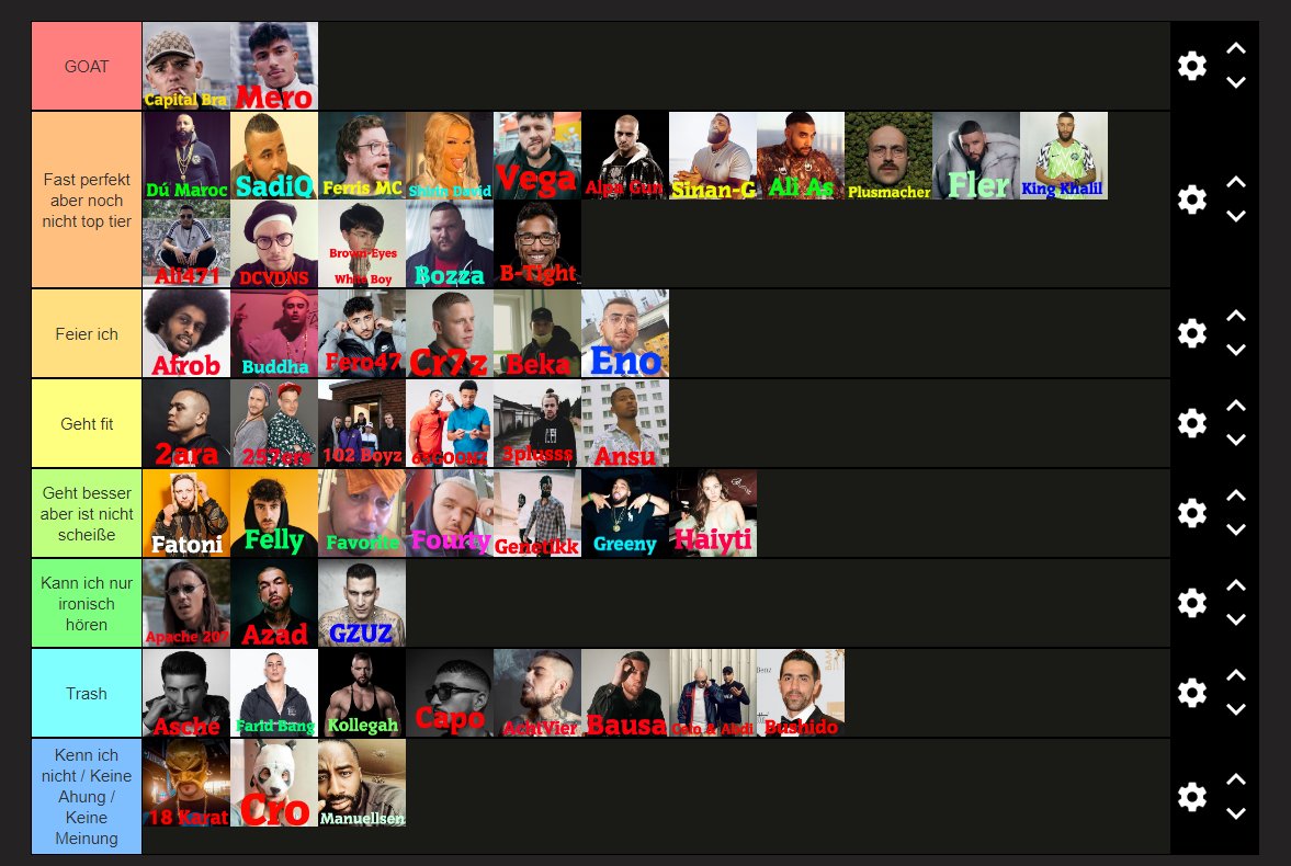 62uzman's tweet photo. Schreibt eure Meinungen #deutschrap #mero #MeroPic #boezemann #faridbang #fler #mois #aanyskh #anis #mok #mokgoat #kollegah #rap #hiphop #rooz #sinang https://t.co/7cUetGKKOa