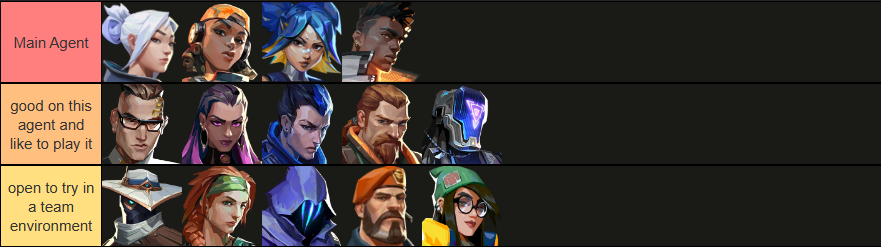 hey after my short break, I'm back in LFT🇫🇷🏴󠁧󠁢󠁥󠁮󠁧󠁿

- 18 yo 
- Peak Radiant 725rr 
- Main duelist/ flex all roles
- XP VRC , Lan , Bootcamp.. 
- Willing to learn and improve in a good team environment, coachable, hard worker, Long term project  
❤️&amp;♻️