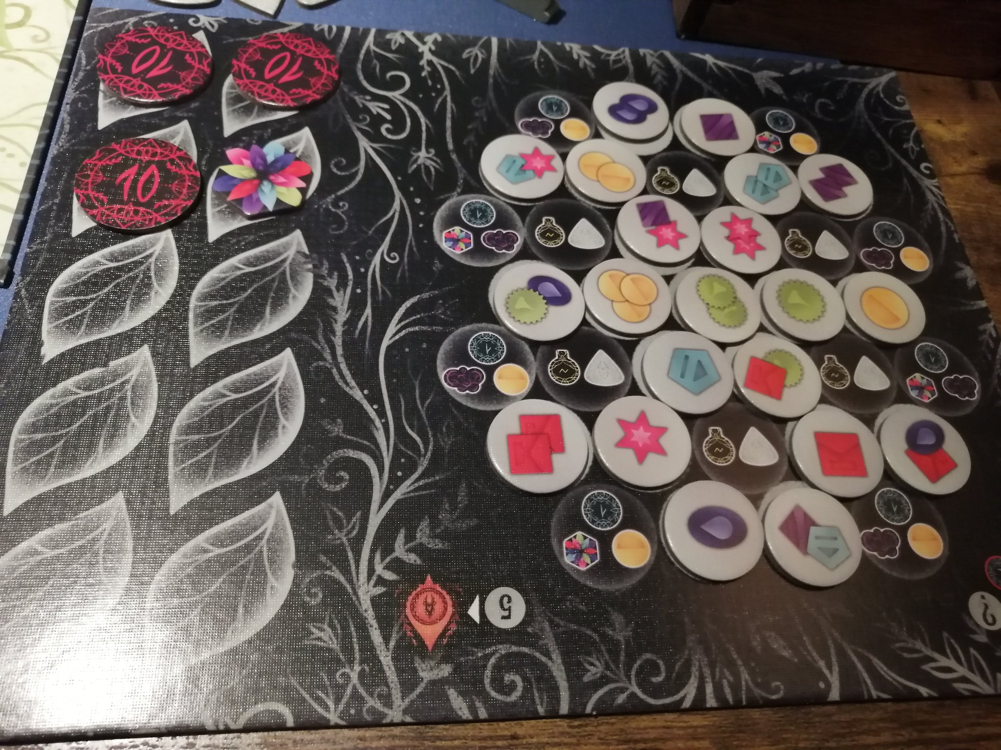 ふるりん本舗 (@FruhlingVerkauf) / X