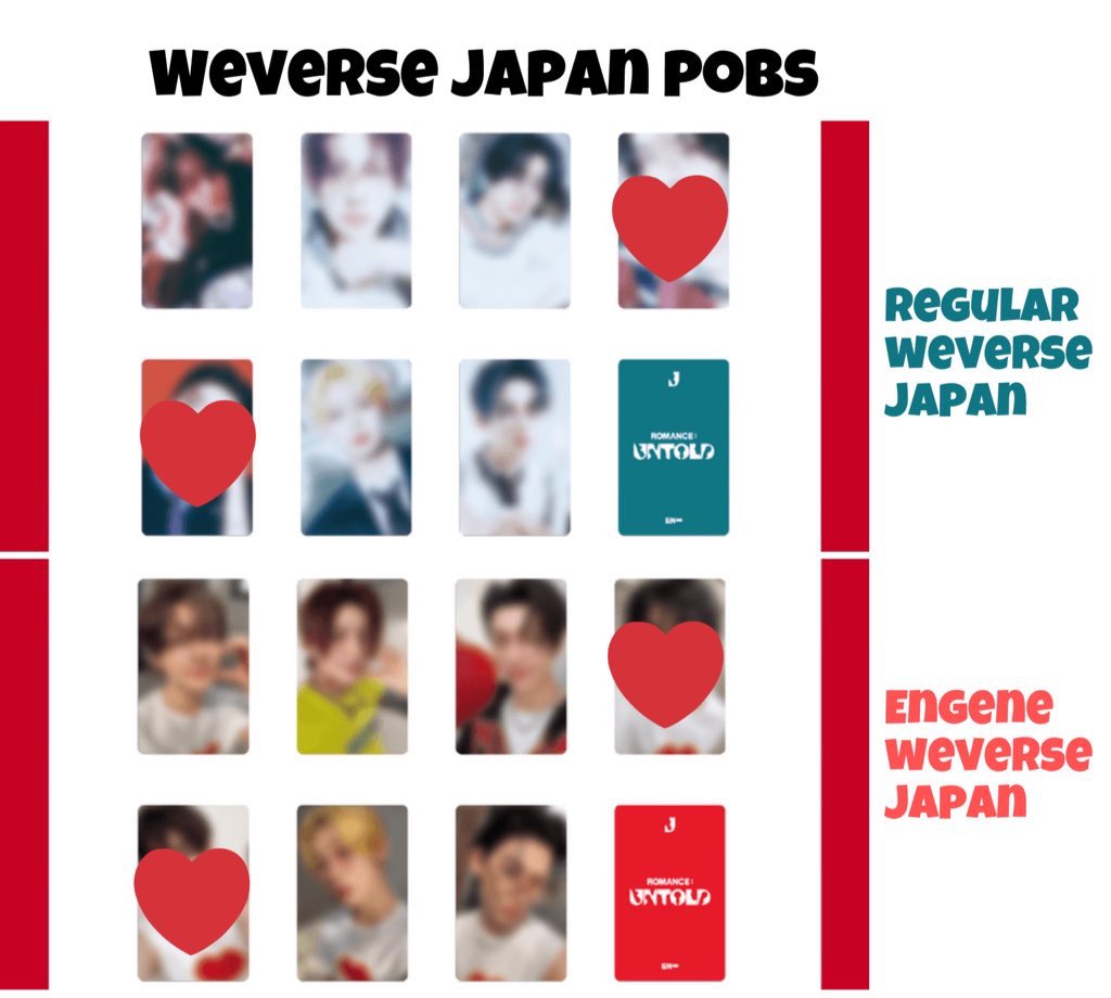 heellohee's tweet photo. wts lfb onhand #Enhypen Romance Untold Weverse UMS Japan pobs (already secured)

choose member set Regular + Engene pob (WVJP or UMS set)

₱1450 free SF / 1400 if getting 2 sets
50% by 7/15, bal 7/31

🏷️ ph enhypen for sale selling jungwon heeseung jay jake sunghoon sunoo niki https://t.co/TlTpS1ZCUo