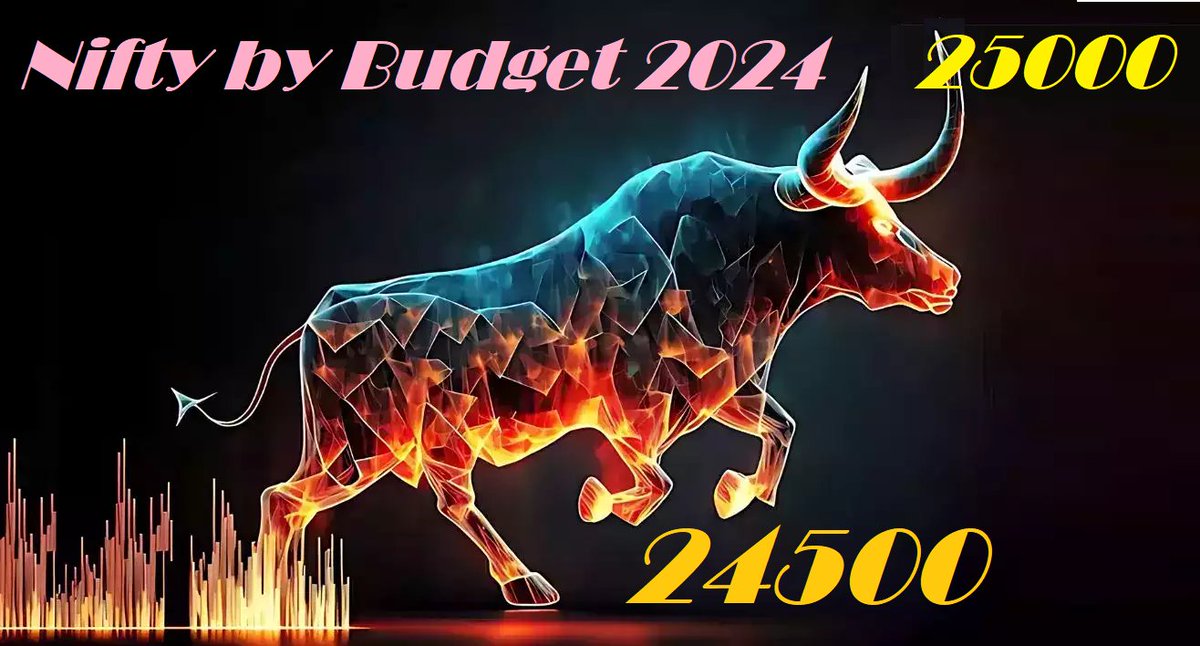 gdsbediz's tweet photo. Will #Nifty be >25K or <24K by #Budget2024 ?
Which #StockstoBuy for Short Term ?
Will Nifty sustain abv 24500?
Will #LargeCap or #Midcap #Stocks be Gainers?
Will FM give any Relief in #LTCG #STCG #STT #StandardDeduction to boost #stockmarketsindia ?
Sawaal Kayi par Jawab Nahi.. https://t.co/WaC9icGKlV