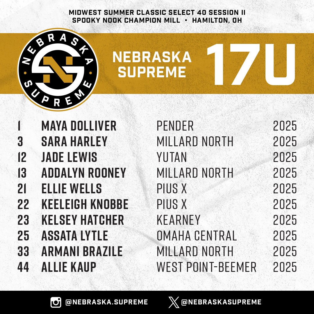 The 17’s Finish up with The Select Super Showcase today🔥

Schedule for Select 40 Session II‼️

📍Spooky Nook Champion Mill (Hamilton, Ohio)