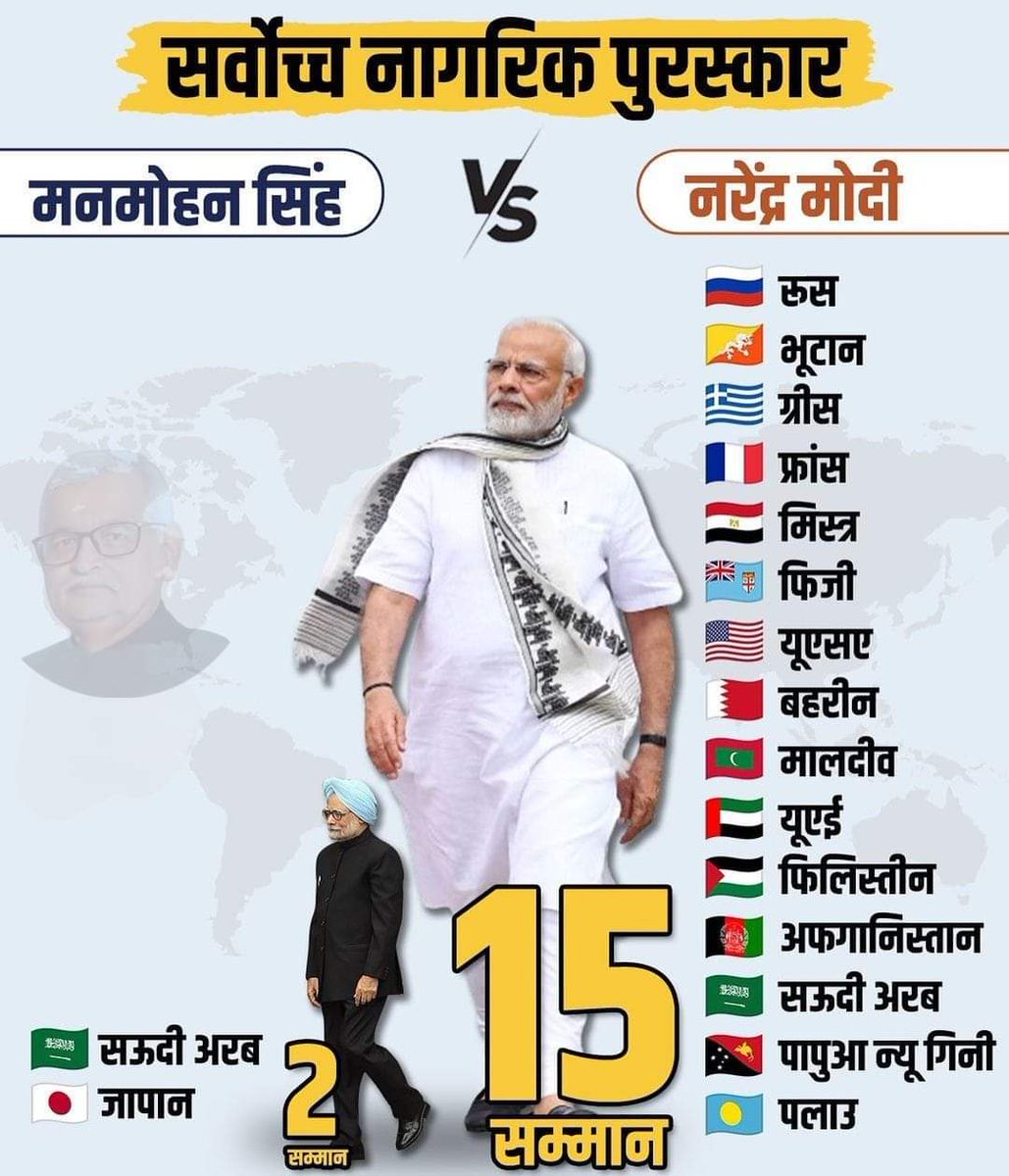 scorpiosantosh's tweet photo. @shubhamd8881 @Arunkr750 @73ps_ @p_k_v1415 @AKD0111 @BJPAkashG @Lodhi_901 @tkb01__ @900NP @Raj8f @gyan_rajawat01 @Arunk750 @Sved_2019 @N_M12_k @Gpyadav315 @chahathu @IGRAJPUT11 मंद बुद्धि लोगोँ के लिए जिन्हें  भारत में लोकतन्त्र ख़तरे में दिखता है ?
संस्कार - शून्य 
योग्यता - शून्य
राष्ट्र प्रति समर्पण - शून्य
╦═╗ 
║╣⭕️ll⭕️W 
╩  💯 🅸🅵🅱⬇️
☕️@scorpiosantosh
☕@namoSANTOSH_ji
☕ @ALKAGOENKA2 
🚫 नोट कर लो..
फोलो बैक की गारंटी सिर्फ मोदी परिवार को https://t.co/aMFdvotu1q