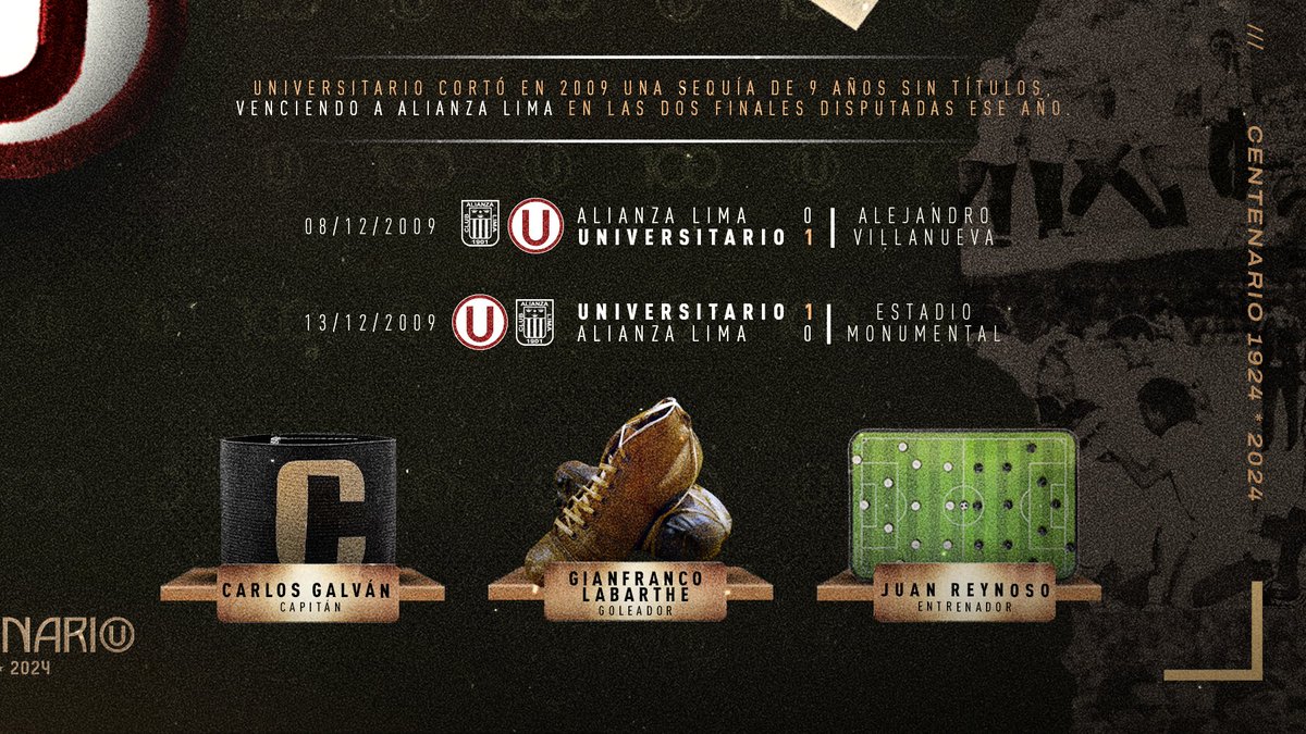 Universitario's tweet photo. ⭐️𝟮𝟱: 𝗘𝗡 𝗧Ⓤ 𝗖𝗔𝗦𝗔 𝗬 𝗘𝗡 𝗟𝗔 𝗠𝗜́𝗔 😉

A falta de 25 días para nuestro Centenario, recordamos los contundentes triunfos sobre Alianza Lima que nos dieron el título nacional de 2009.

#CentenariU
#Los100DelÚnicoGrande https://t.co/zP1IrUkzZW