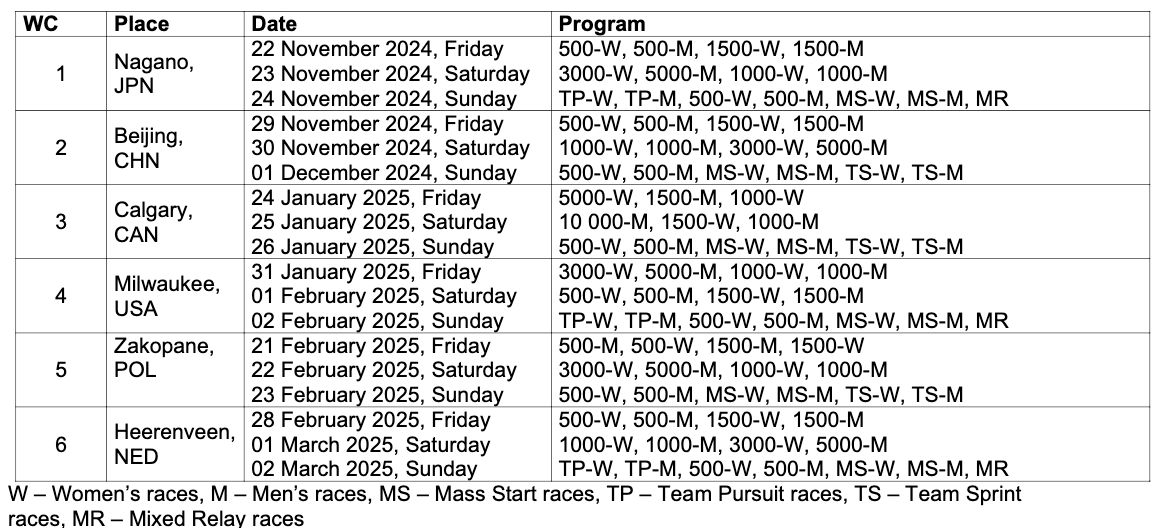 Update_Skate tweet media