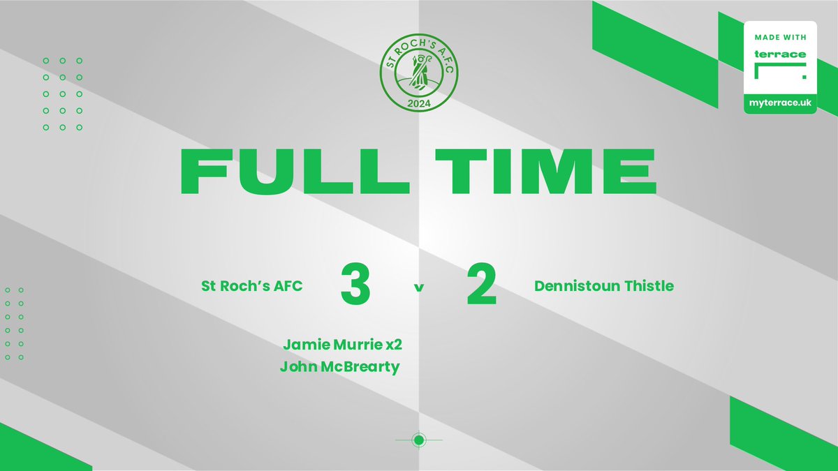 Good work out for the lads today agaisnt @DennyThistle. 🍭💚

All the best for the rest of the season🤝

<a href="/StRochsJuniors/">St Roch's FC</a> 
<a href="/Candykendo/">St.Rochs Kendo</a> 
<a href="/scottish_aff/">AmateurFixturesResultsSCO</a>
