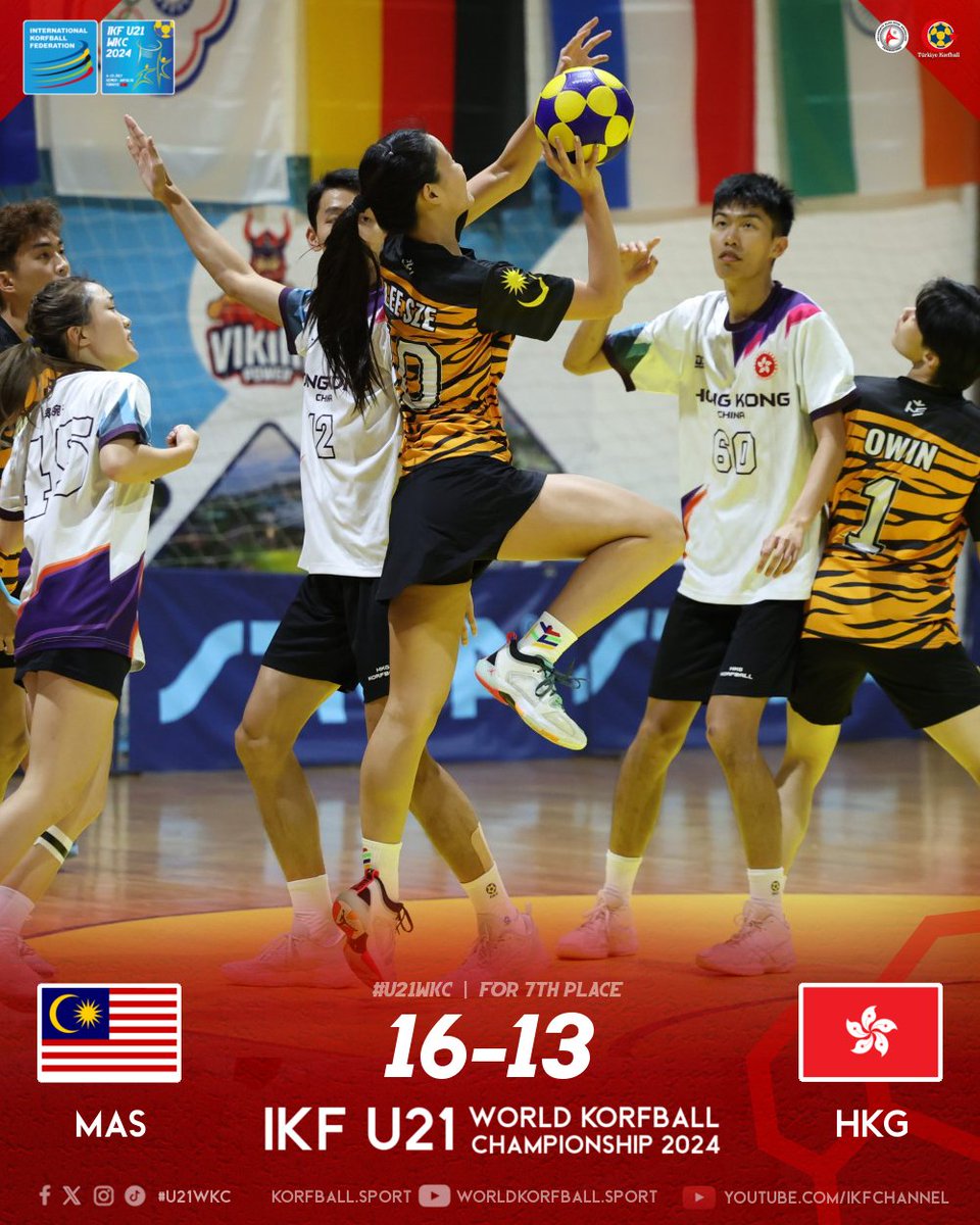 korfball's tweet photo. Final score: MAS 16-13 HKG #For7thPlace #U21WKC | #Day8
๐ IKF U21 World Korfball Championship 2024
๐ 6-13 July in Kemer, Tรผrkiye ๐น๐ท
๐ฐ https://t.co/9U1sj1kC4U
๐บ Live streams on https://t.co/Y7mvREFenj
๐ธ Marco Spelten #korfball #TheMixedGenderSport #korfbal #corfebol #ๅ็ https://t.co/K2BJqJDOQS