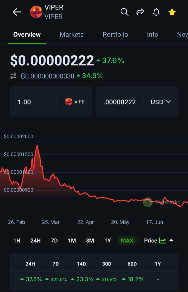 claymanlife's tweet photo. $VIPER giving me early $SNEK vibes https://t.co/KY0Ad7j9Oa