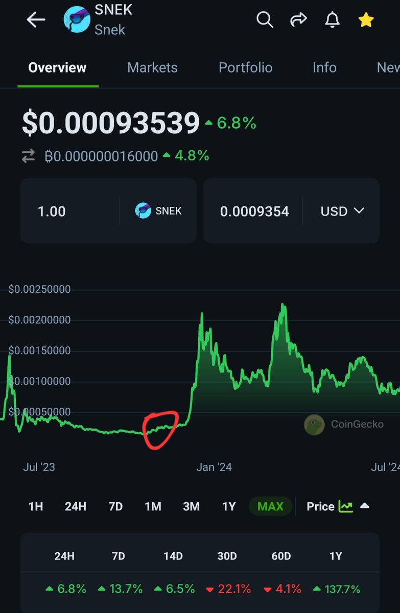 claymanlife's tweet photo. $VIPER giving me early $SNEK vibes https://t.co/KY0Ad7j9Oa