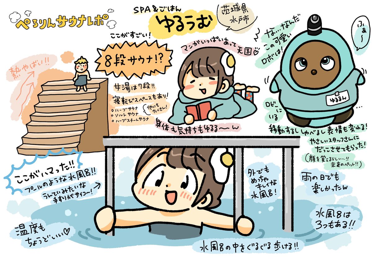 #ぺろりんサウナレポ #ゆるうむ